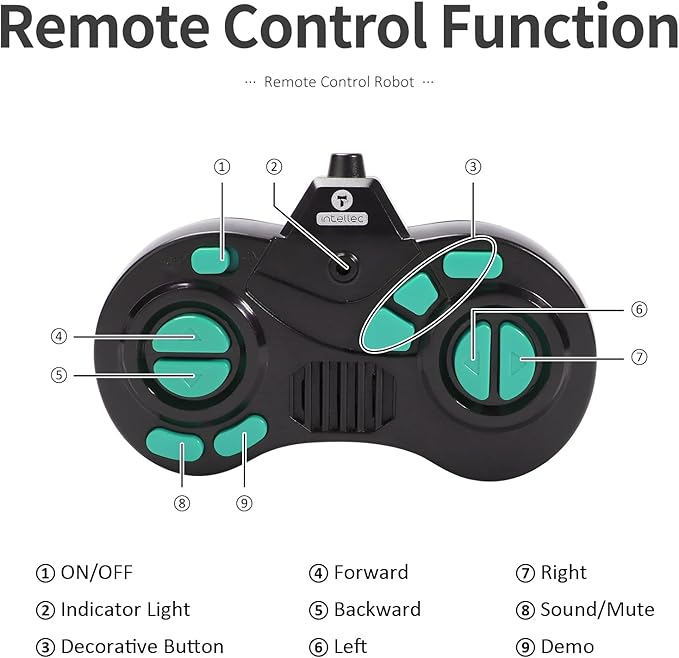 GILOBABY Remote Control Robot Toy for Kids 3-5 Years