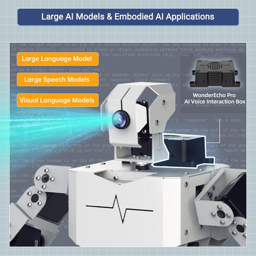 HIWONDER Humanoid Robot with ChatGPT Multimodal AI Models