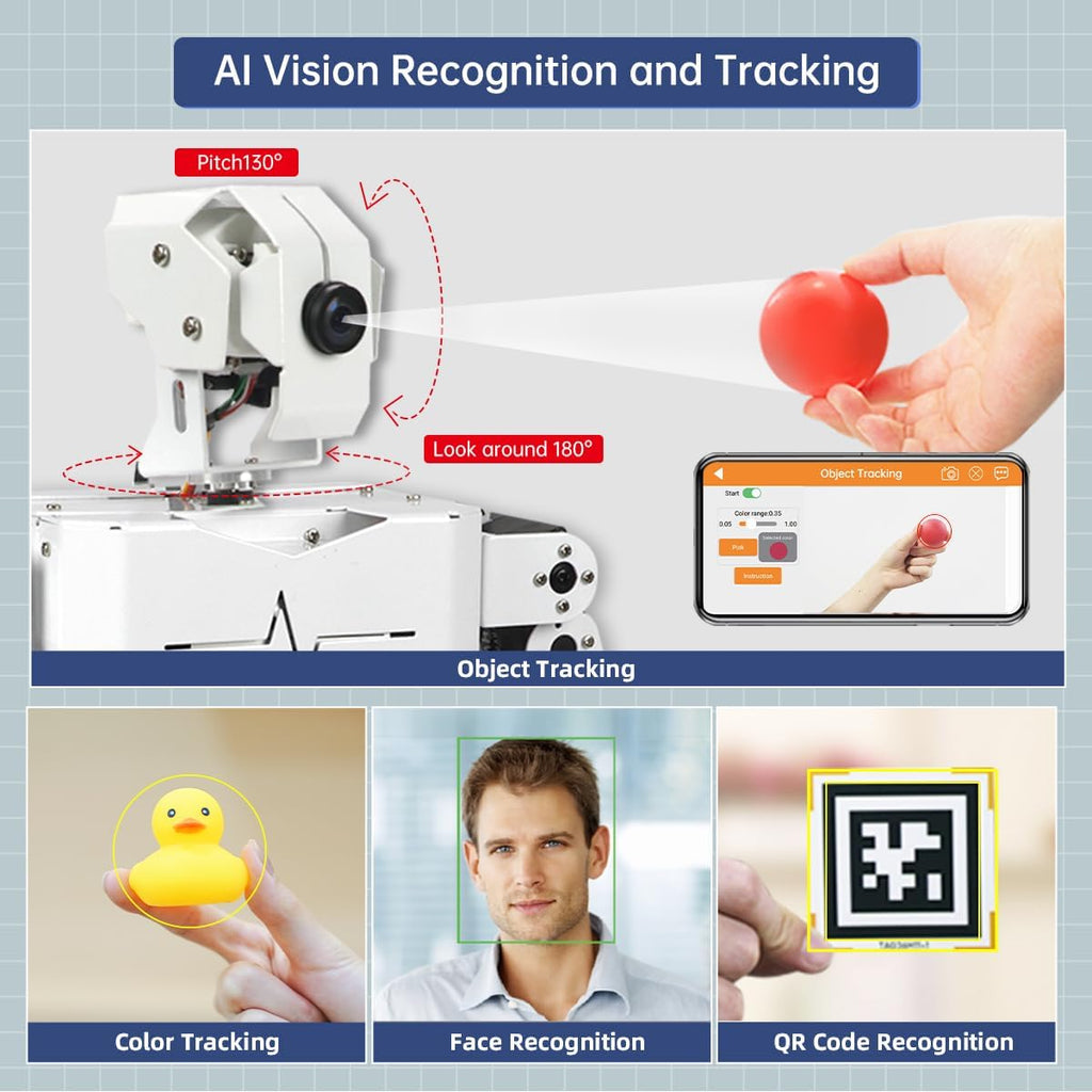 HIWONDER Humanoid Robot with ChatGPT Multimodal AI Models